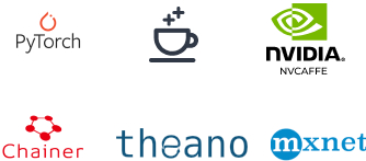 blockchain-process