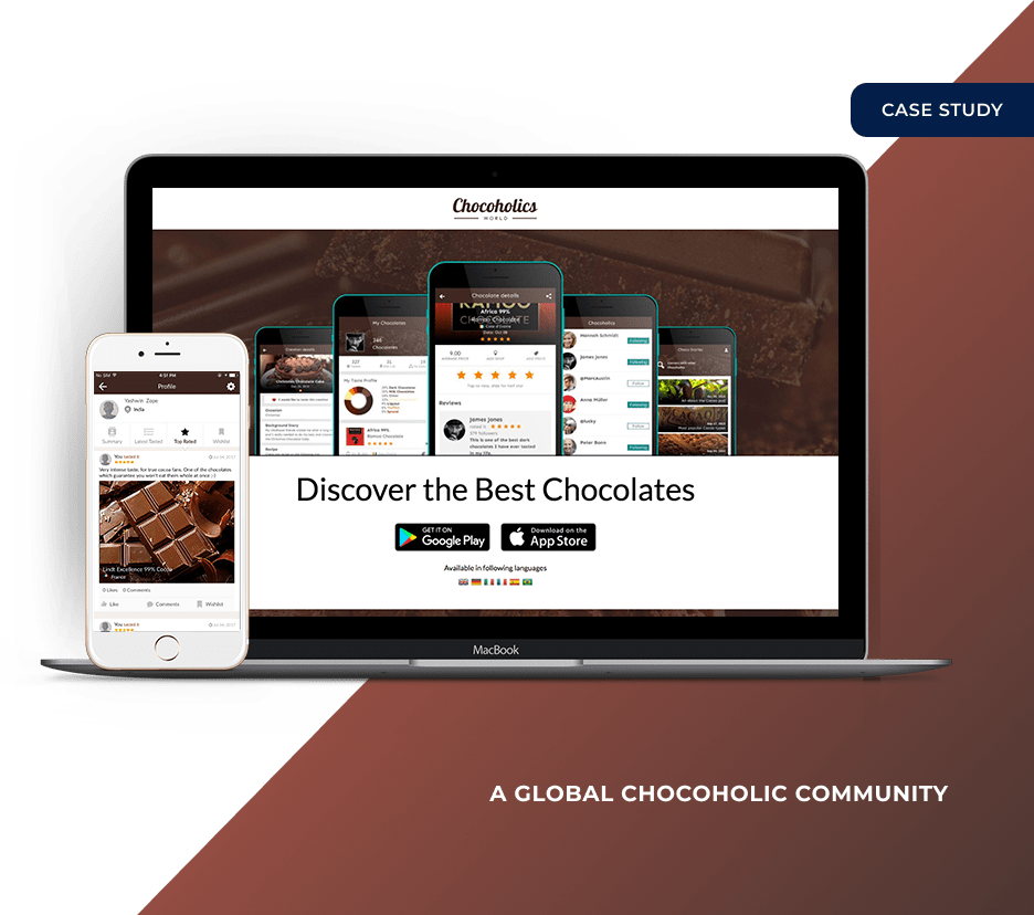 chocoholics