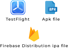 blockchain-process