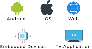 blockchain-process