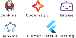 blockchain-process