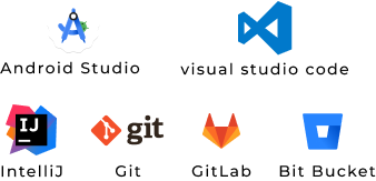 blockchain-process