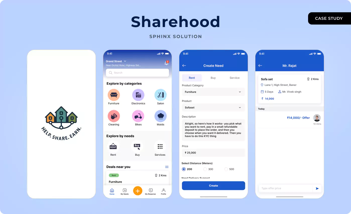 sharehood